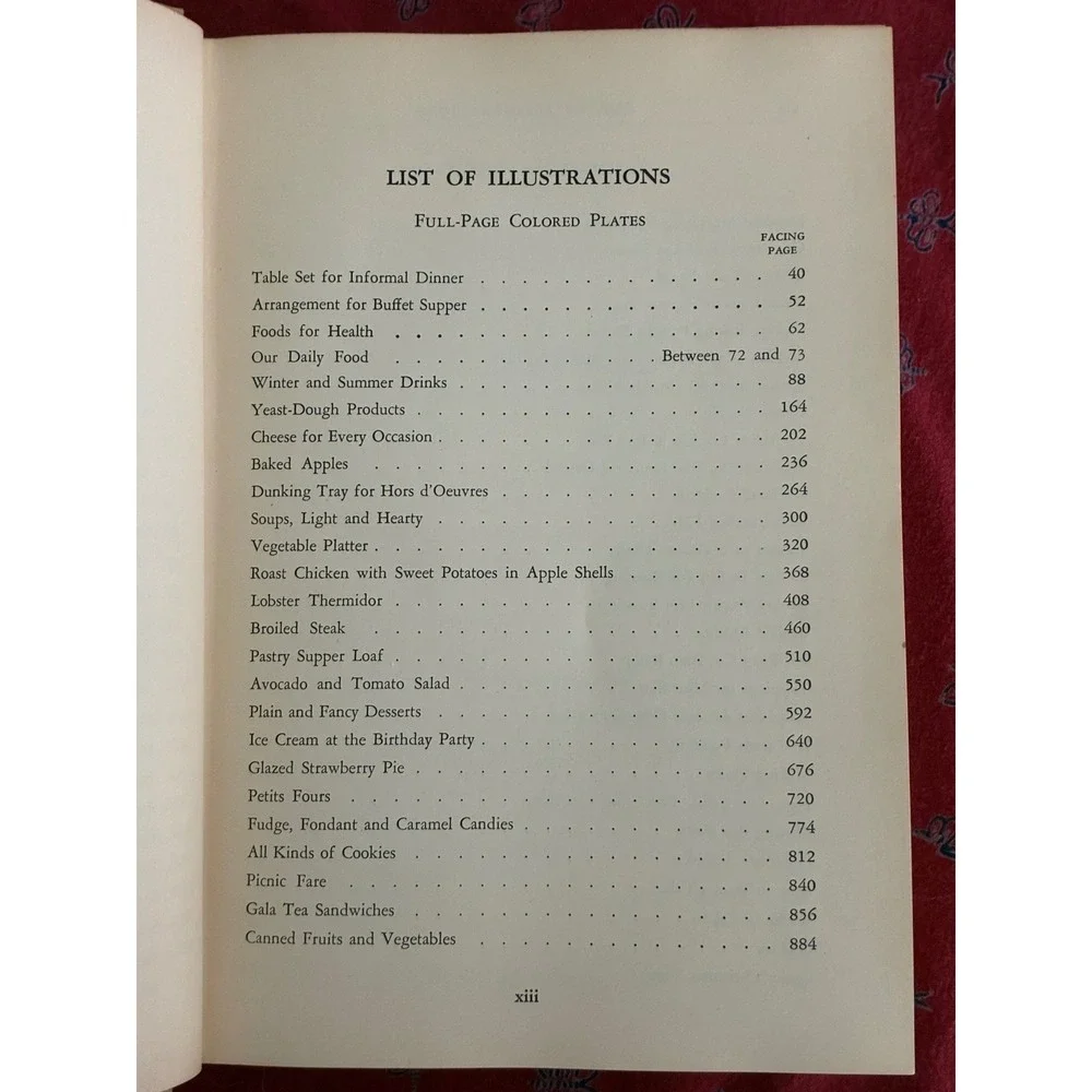 N/A vintage 1942